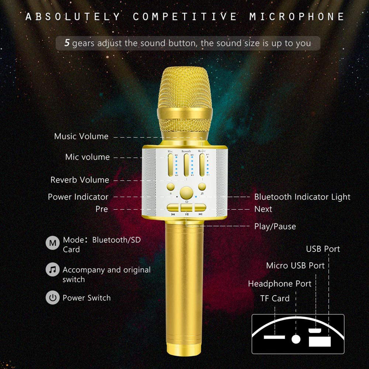 BONAOK Upgraded Karaoke Microphone Wireless Bluetooth , Portable Rechargeable Dynamic Mic with Stereo Sound Party Home Birthday